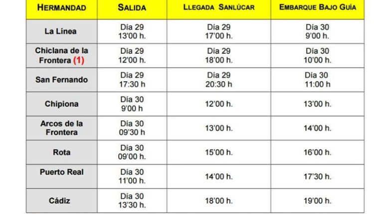 Horarios de Embarque en Bajo Guía de las Hermandades Camino de Cádiz 2017